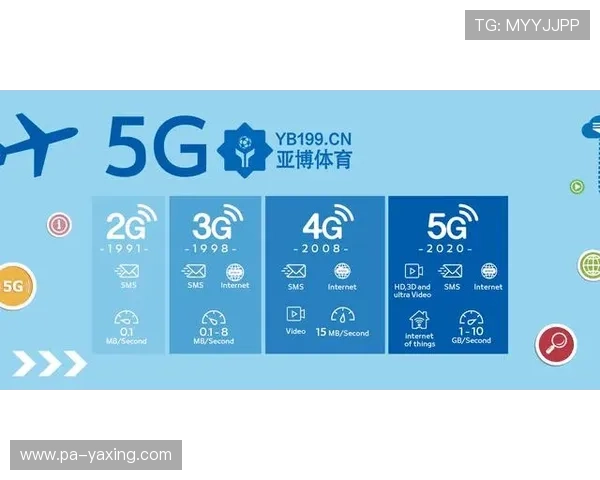 亚博体育网址官方网站安全保障措施,保障用户个人信息与资金安全 亚博体育网址官方网站安全保障措施,保障用户个人信息与资金安全