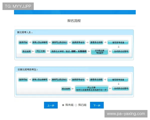 亚星官网登录方式介绍，详细解析不同登录方式的步骤与注意事项，确保顺利登录账号