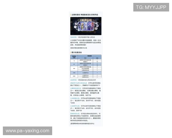 亚星游戏官网登录活动的最新动态与公告，第一时间掌握活动最新信息