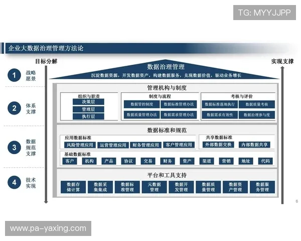 亚星管理官网：全面介绍企业管理解决方案与服务内容