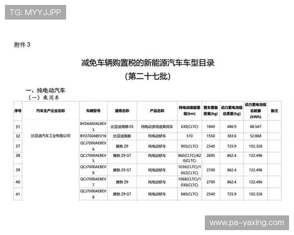 亚星管理网登录平台全面指南助您高效管理企业业务