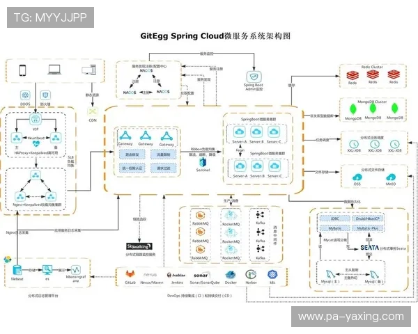 亚星登录平台网最新版本下载及常见问题解决方案