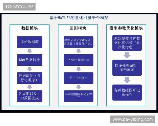 亚星管理网平台入口常见问题及解决方案全面解析