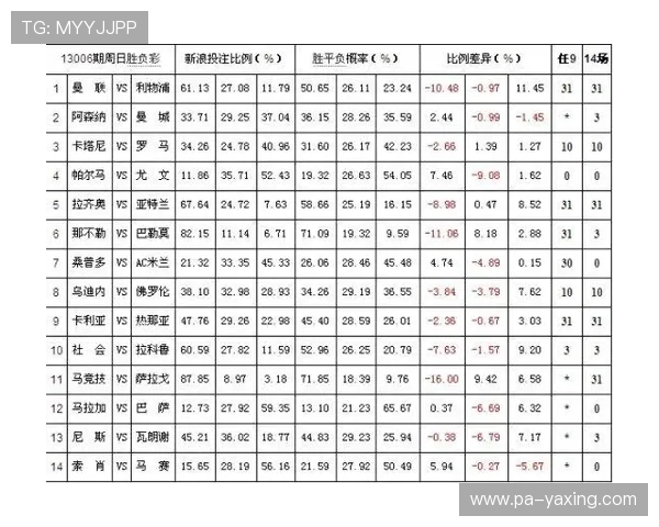 百家乐补牌规则全攻略：帮助玩家快速掌握补牌时机与策略提升获胜几率